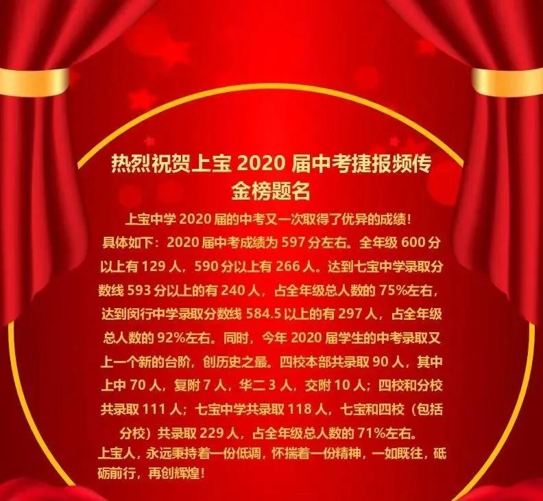 闵华二在全市排名,闵行华二中考