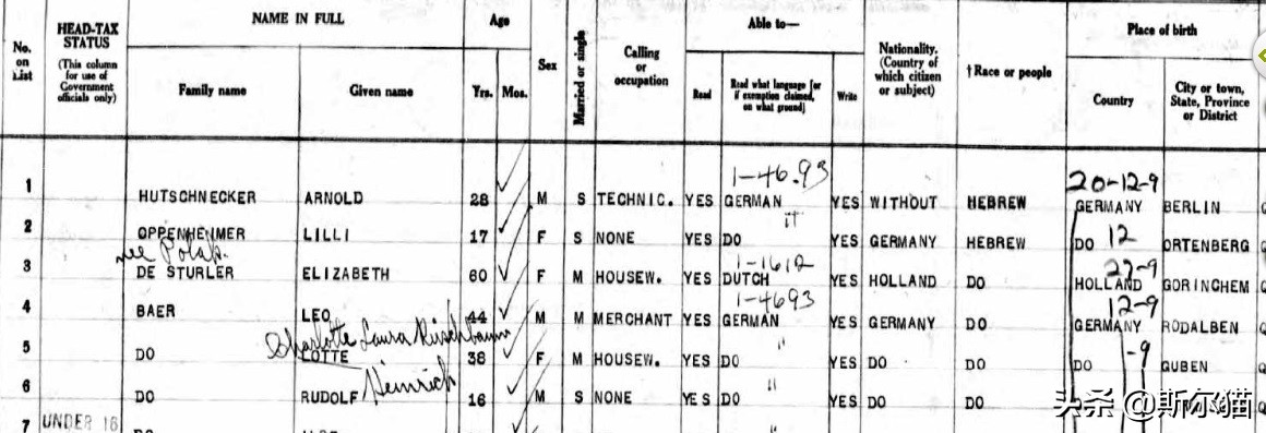 拉尔夫电子游戏之父,电子游戏之父是谁