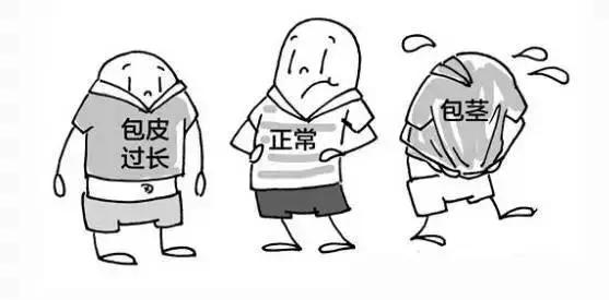 “裆”下出了问题，是男人的错？这样做：提升敏感度、预防时间短