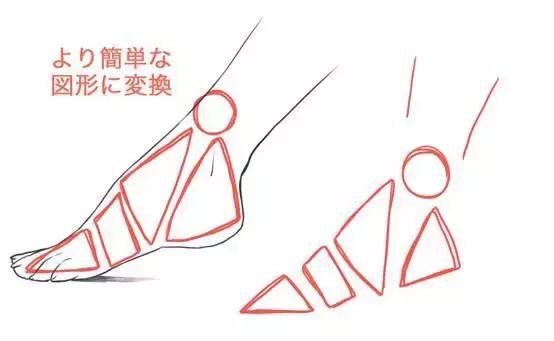 创意鞋子绘画作品,干货画画教程图片