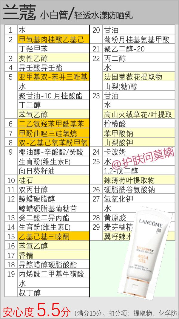 贵妇防晒加隔离推荐,贵妇大牌防晒