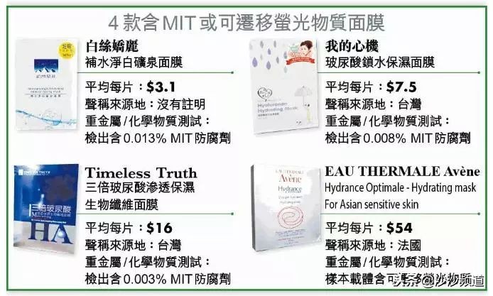 兰蔻面膜难闻,兰蔻面膜易过敏吗