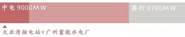 内地对香港的帮助,内地入境香港最新规定