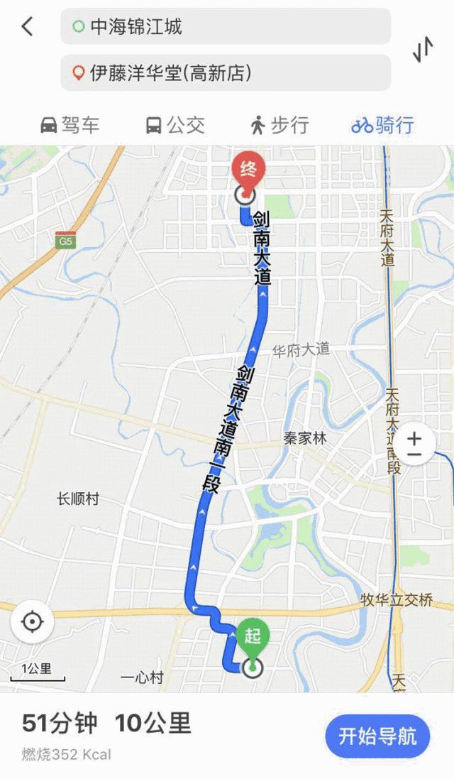 神盘2019,23年神盘