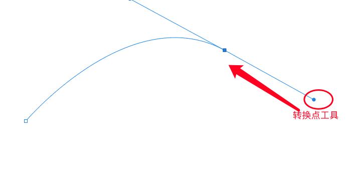 PS中钢笔工具,掌握以下核心技能,快速提高设计水平(一)