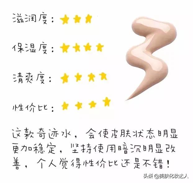 你的水乳上榜了吗,你的水乳及格了吗