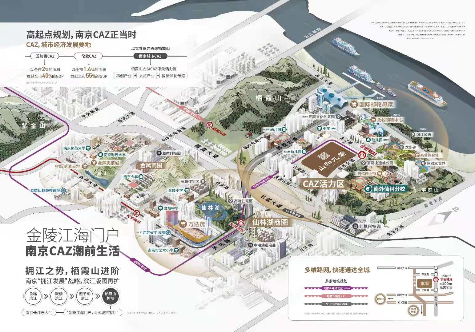 栖霞山板块商办规划,南京栖霞山板块拿地成本