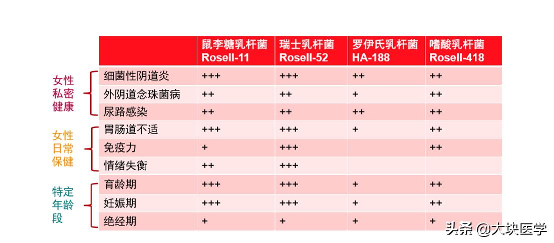 如何照顾特殊时期女人,特殊时期的女人被人体谅