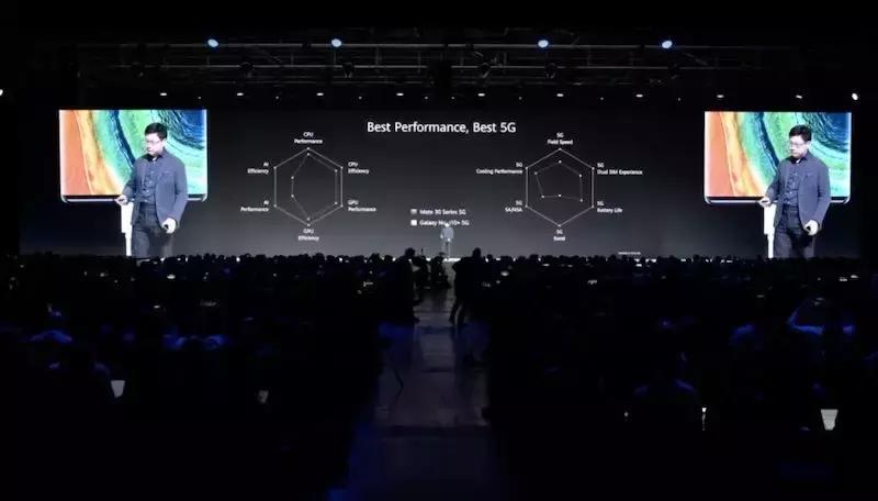 每秒7680帧慢拍！14根5G天线，华为Mate30发布，智慧屏也来了