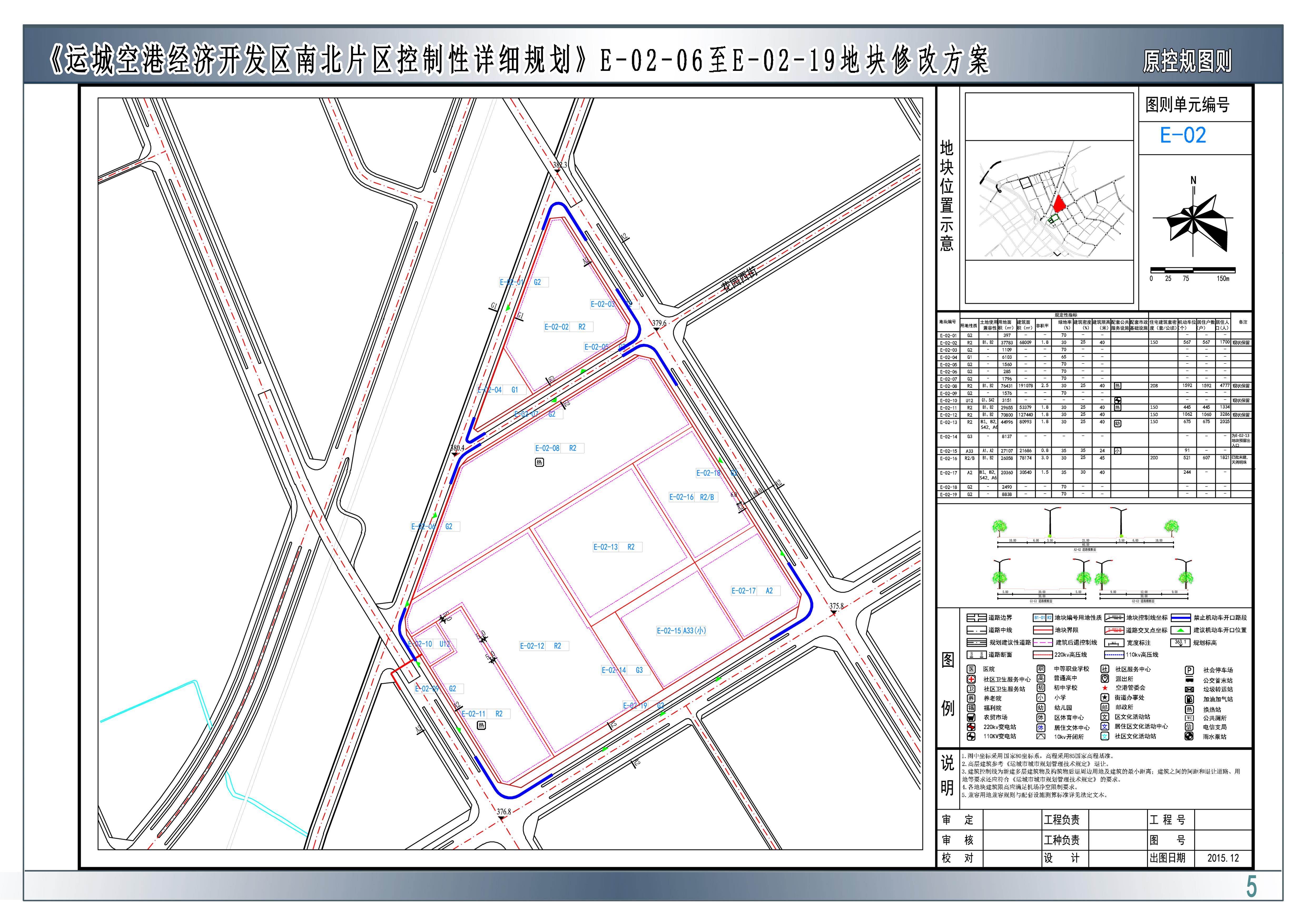 运城市格林雅地,运城空港格林雅地周边地块