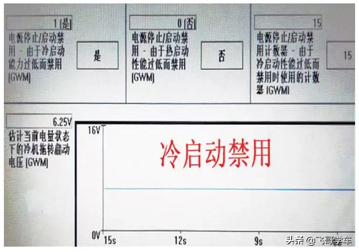 捷豹xf2012维修,14捷豹xf2.0启停