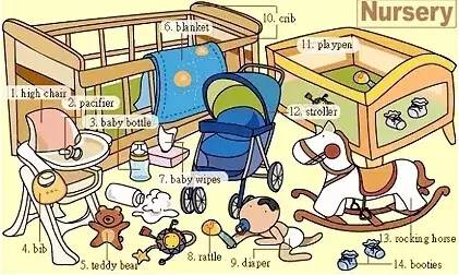 史上最全英语发音,史上最全英语词汇图