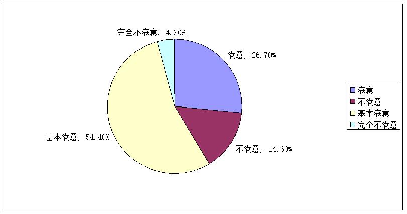 浙江消保委视频,浙江消保委