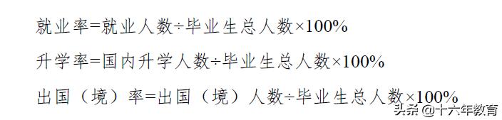2021年合肥工业大学新生数据,合肥工业大学21年就业报告