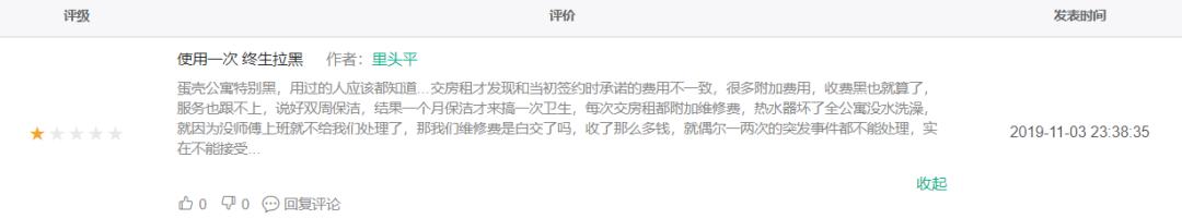蛋壳公寓app排行榜最新,蛋壳公寓app怎么看租房人信息