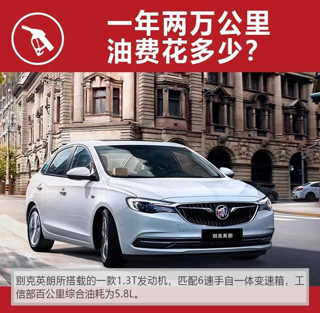 别克英朗购车费用明细,小年轻买车多少钱