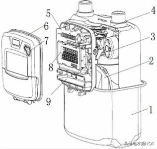 正常家庭一个月燃气用量多少,一般家庭一个月天然气多少立方