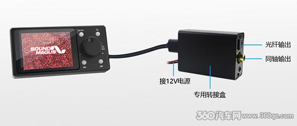 车载无损音乐*放播**器要干翻传统主机？圣美歌的这个小盒子强悍在哪