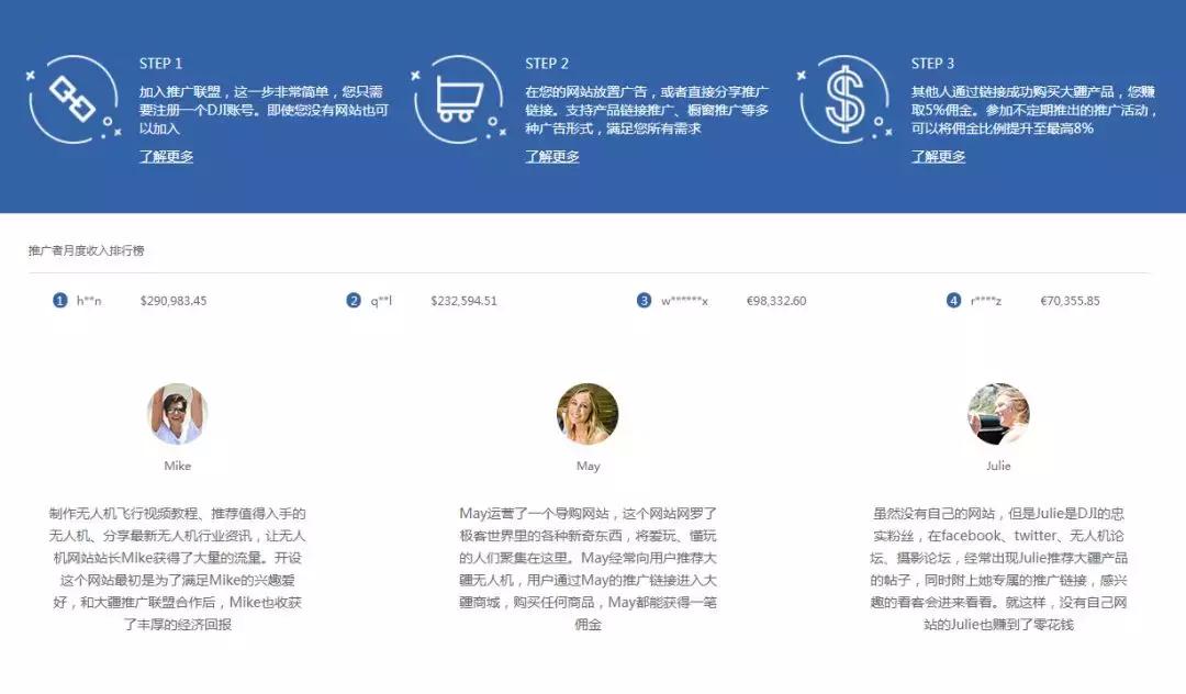 100个正规的副业兼职赚钱项目,100个副业赚钱的项目有哪些