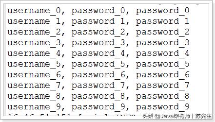javaspringboot零基础,javaspringboot快速入门
