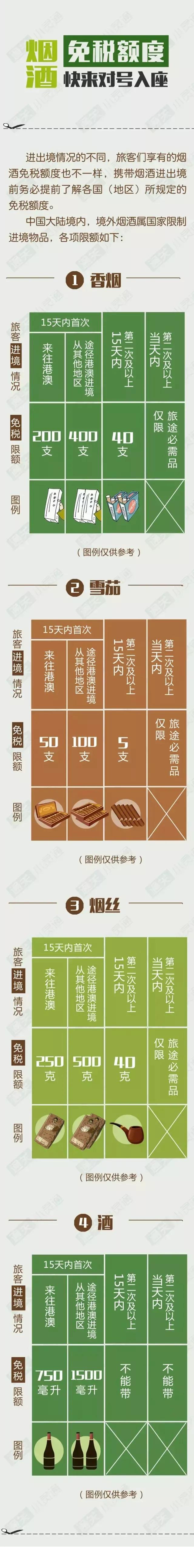 近期去澳门有什么需要注意的,澳门德州注意事项及禁忌