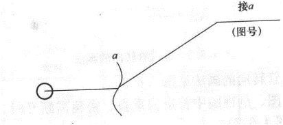 cad暖通图例符号大全,给排水消防暖通CAD图例符号