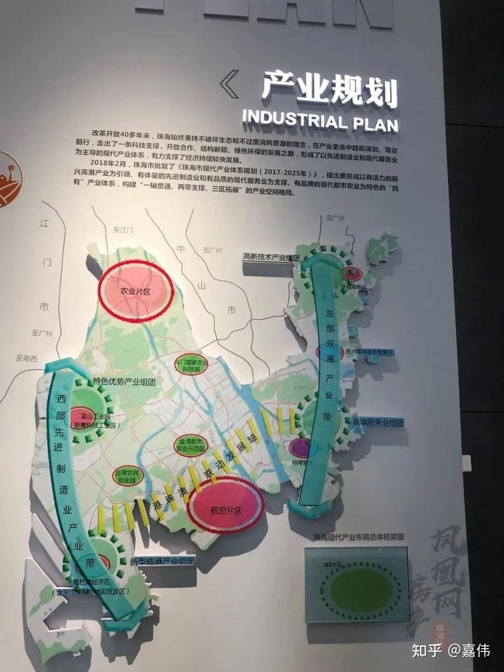 珠海市最新发展规划,珠海规划图最新版