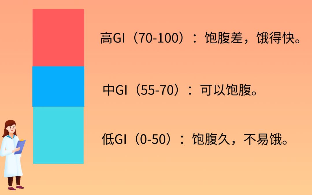 糖尿病血糖失控十大信号,糖尿病的血糖安全值