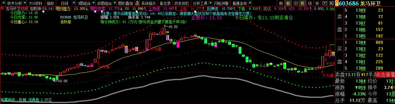生活垃圾概念次新股,生活垃圾治理概念股