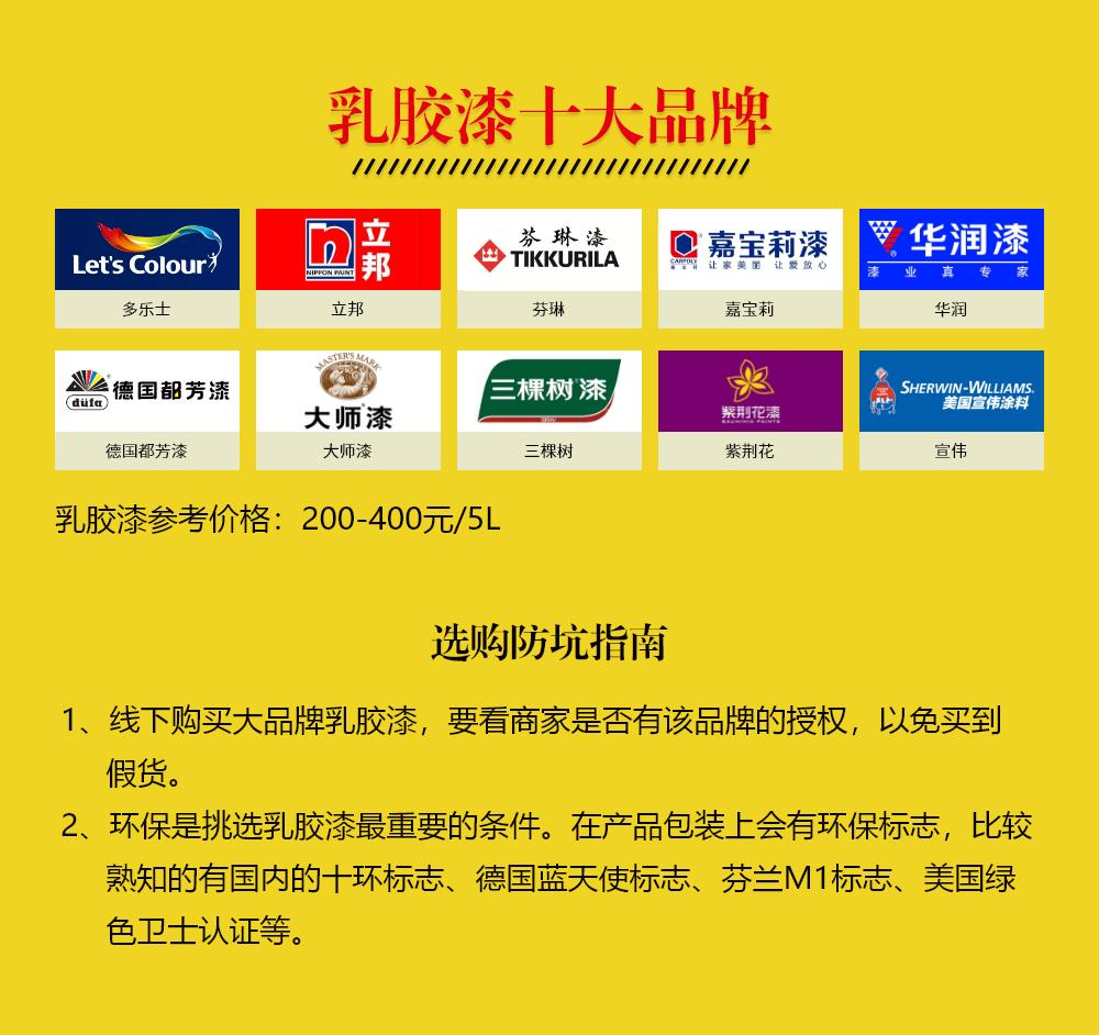 装修一定要懂的主材品牌,装修主材排行榜前十名