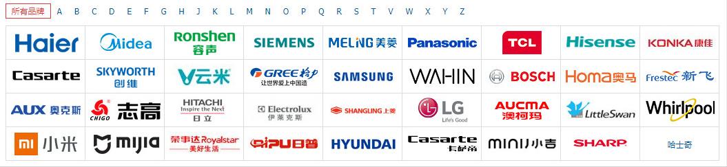 冰箱选购攻略老爸评测,对开门冰箱选购攻略