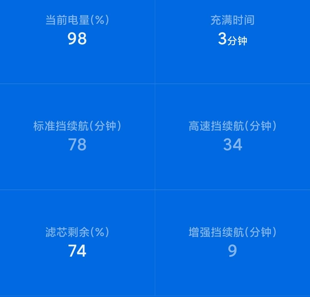 一款可以自己清洁的擦地吸尘器，睿米无线擦地吸尘器NEXVX测评