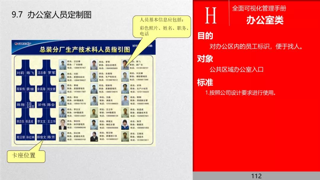 管理流程手册,管理手册完整版