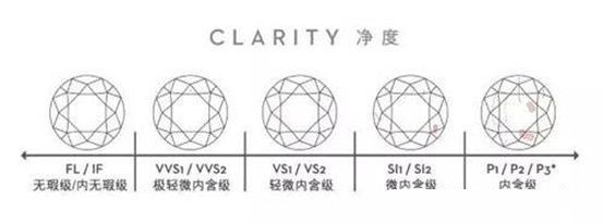 钻戒周生生好还是周大福好,周大福和周生生的钻戒哪个好