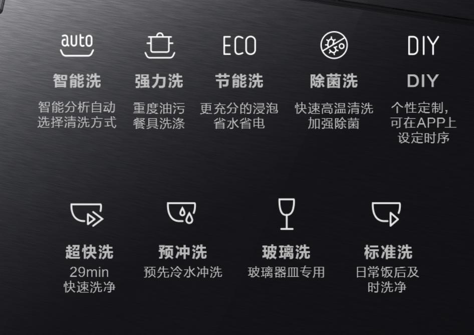 美的集成洗碗机强排水处理垃圾,美的l3洗碗机自清洁