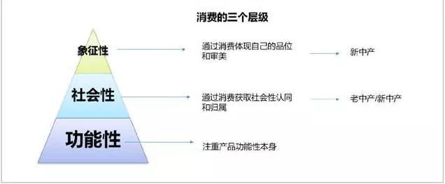 全新urv最新款,全新ur-v带你领略