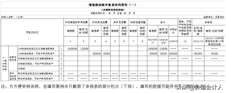 延期办理纳税申报需要预缴税款吗,5月征期增值税申报到几号