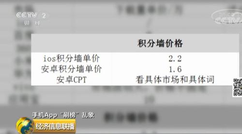 机刷8毛，人刷2块2！App排名黑色产业链便宜了谁？