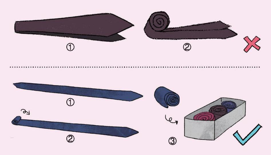 围巾丝巾收纳方法,丝巾腰带的收纳方法