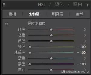 修图师修图全过程,照片精修和修图的区别