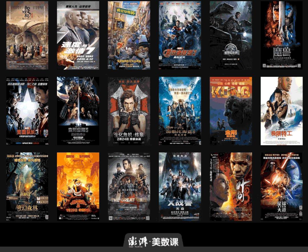 割了13年韭菜,全民愤怒!中国电影界的“大流氓”,何时能凉?