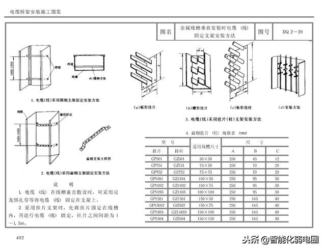 桥架安装实施工程图纸,桥架全套施工图片