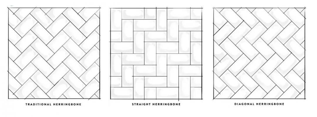 人字拼与鱼骨拼哪个贵,鱼骨拼和人字拼哪个好看
