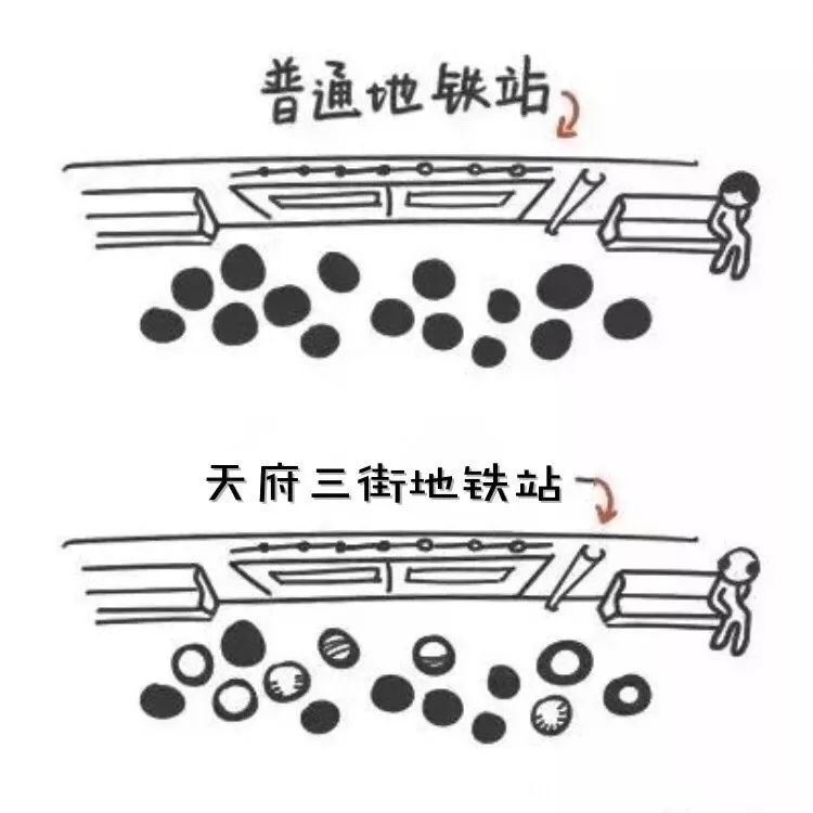 成都最贵的街是哪里,成都最豪华的步行街