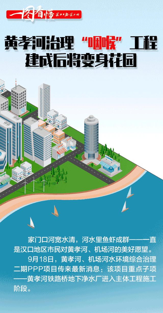 武汉早安最新版,武汉绿道休闲健身