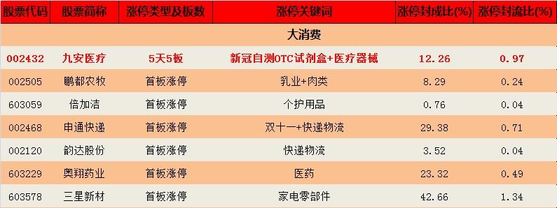 钱龙板块分析最新行情哪里看,钱龙长线指标的技术分析