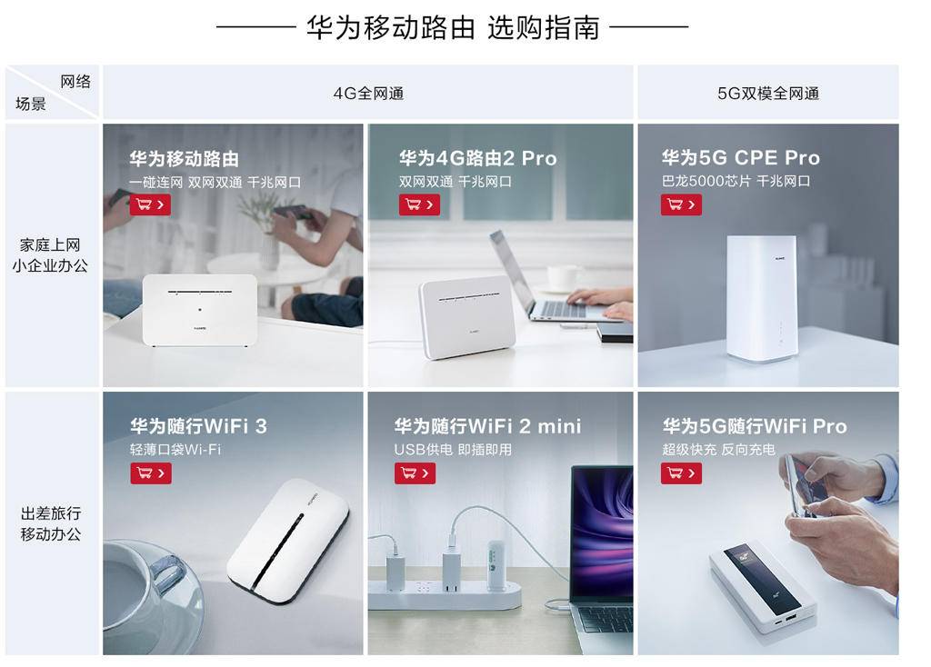 华为路由器碰一碰连wifi,华为wifi路由器一碰联网