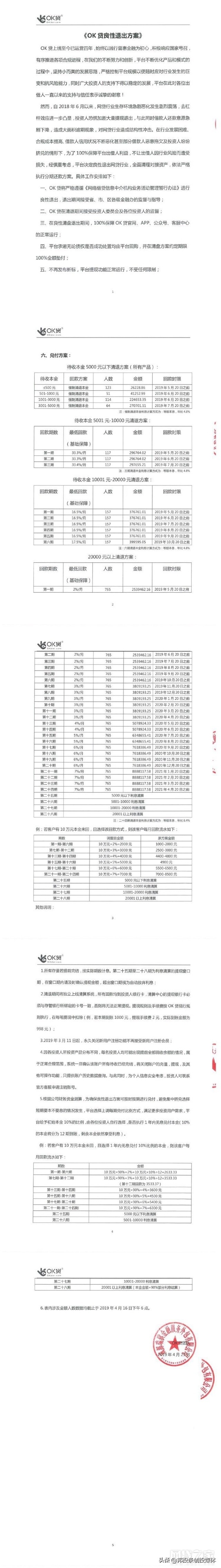 良性清盘的p2p分期兑付,千亿级p2p平台宣布良性退出