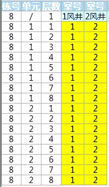 江夏卖得最好的盘,江夏哪里有旧家具卖