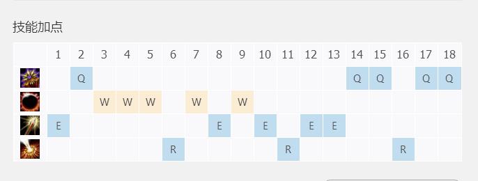 钢铁曙光辅助攻略,暴打小猫咪和一切软绵绵